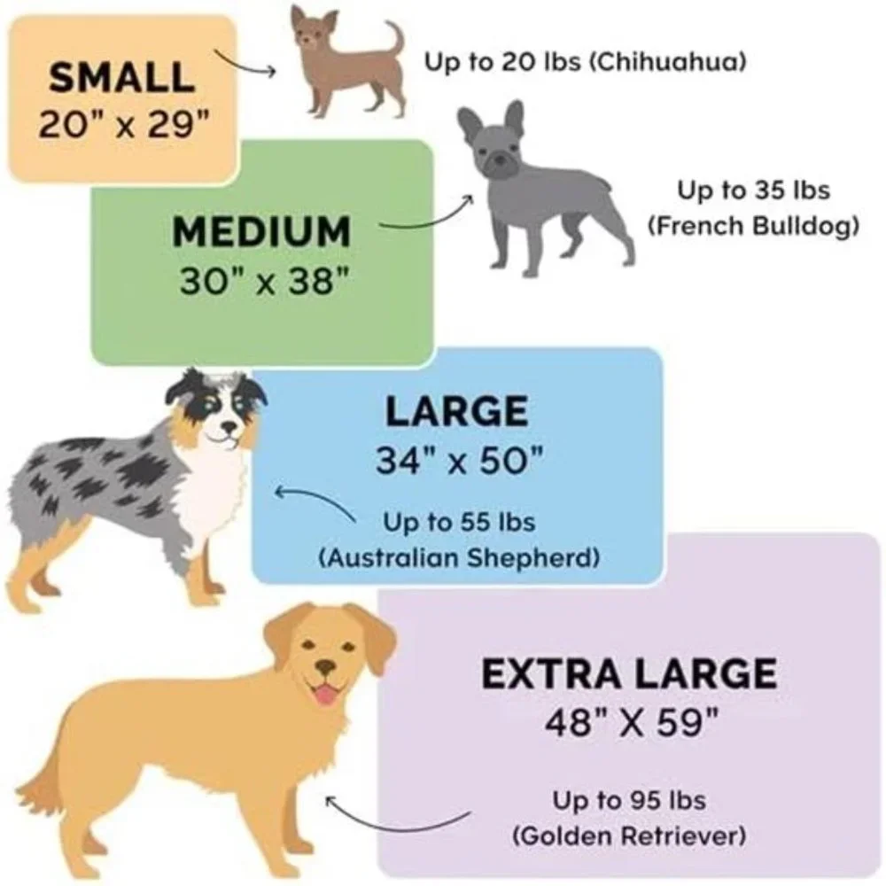 Waterproof Throw Blanket for Dogs & Indoor Cats, Washable - Shaggy Plush Calming